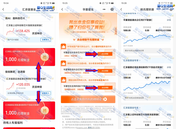 Ѷͨ5000Ԫ Զ-www.iqnew.com