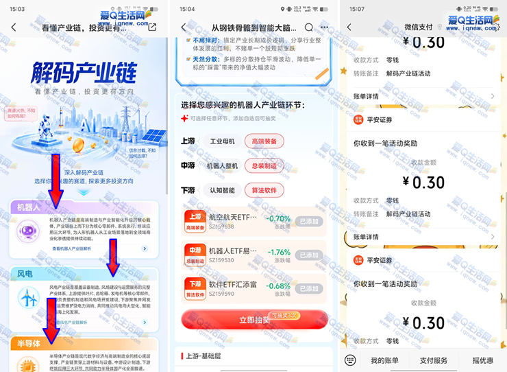 ƽ��֤ȯ�����ҵ���齱 �ײ�1.2Ԫ�뵽-www.iqnew.com